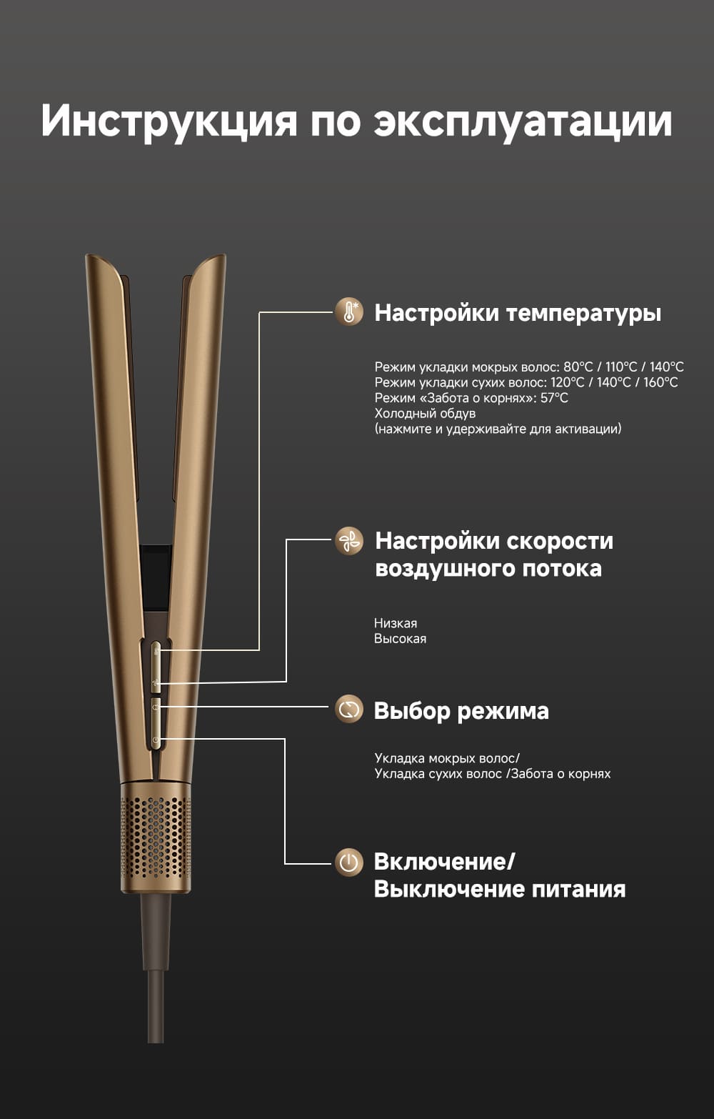 интструкция