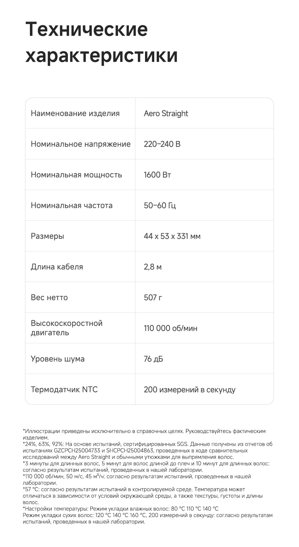 тех информация