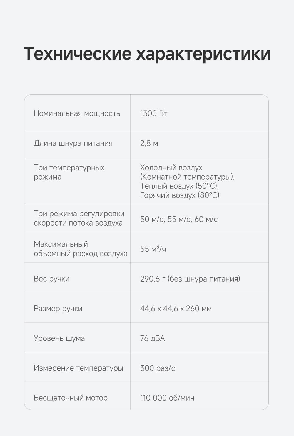 тех информация
