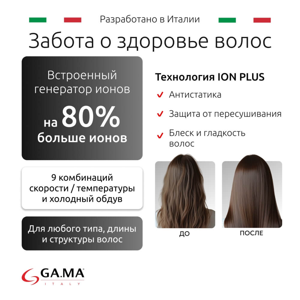 Генератор ионов