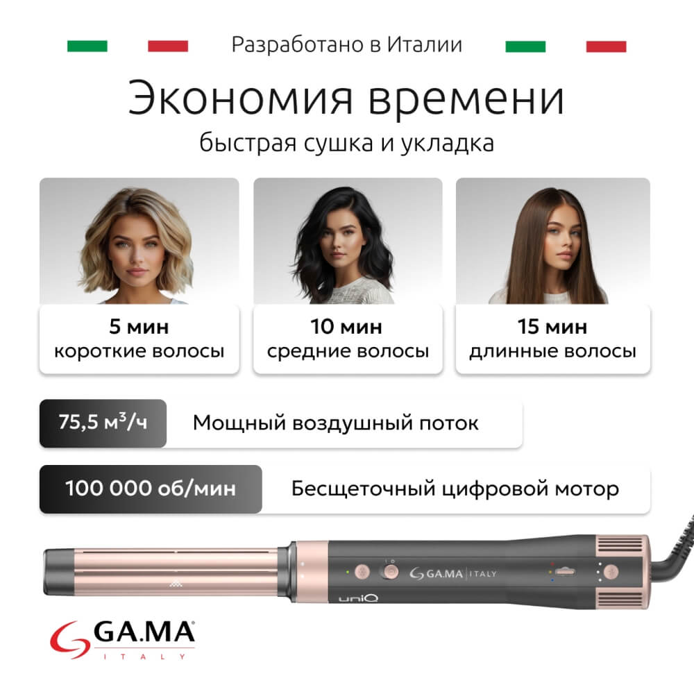 Экономия времени