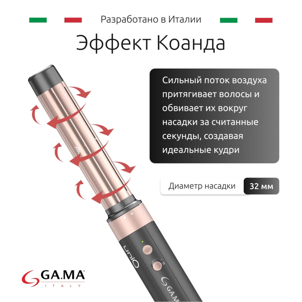 Эффект Коанда