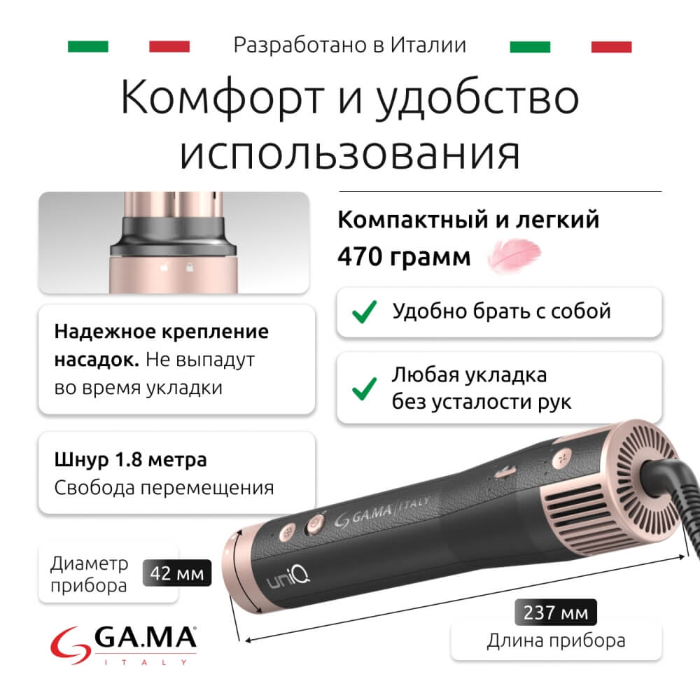 Комфорт использования