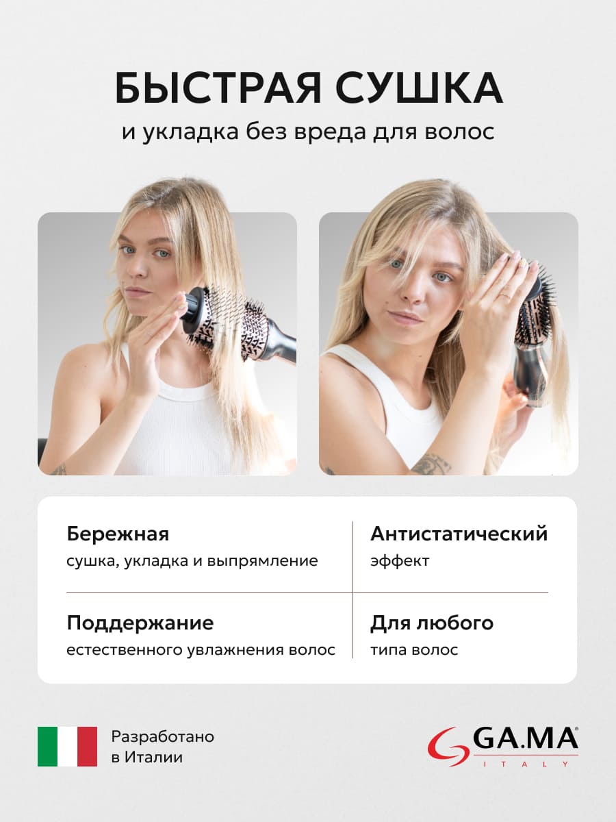 быстрая сушка