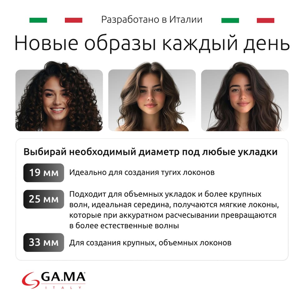 новые образы