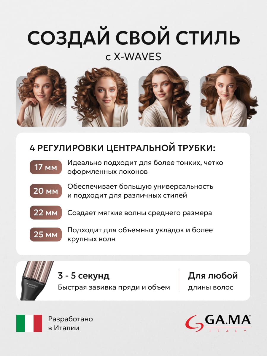 создай свой стиль