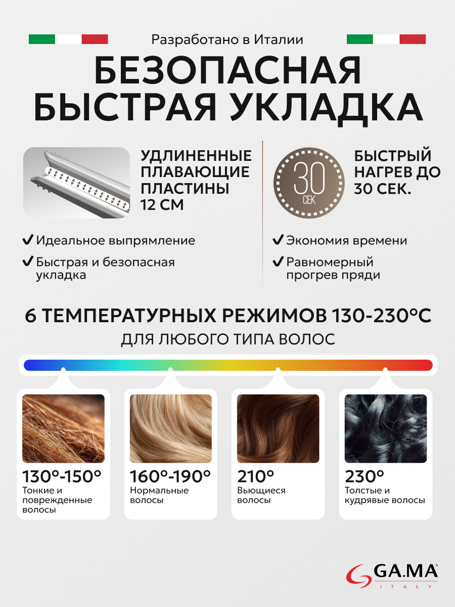 быстрая укладка