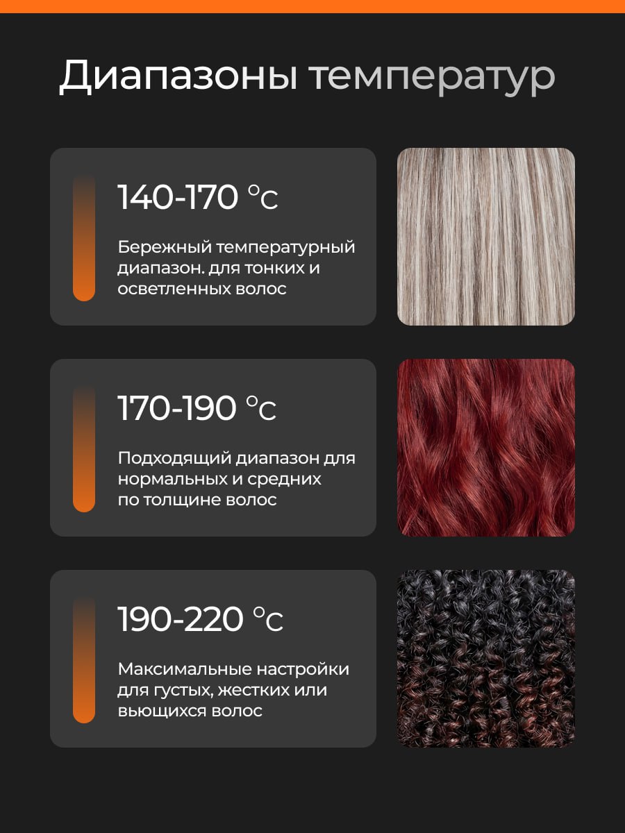 диапазон температур