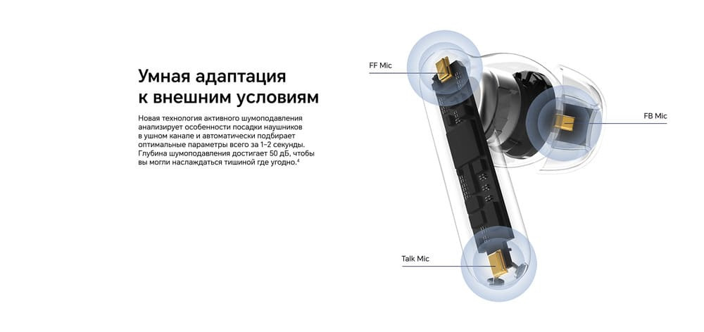 умная адаптация