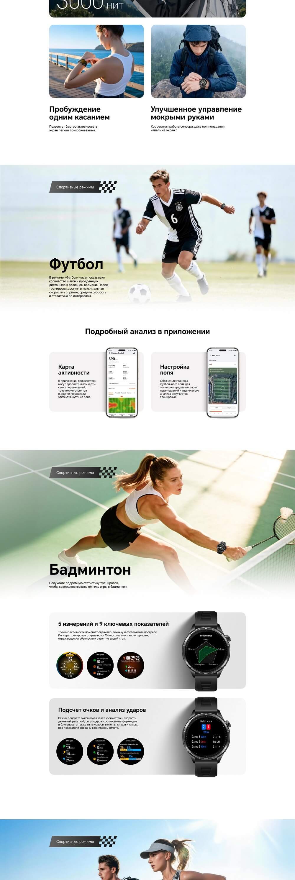 Подробный анализ