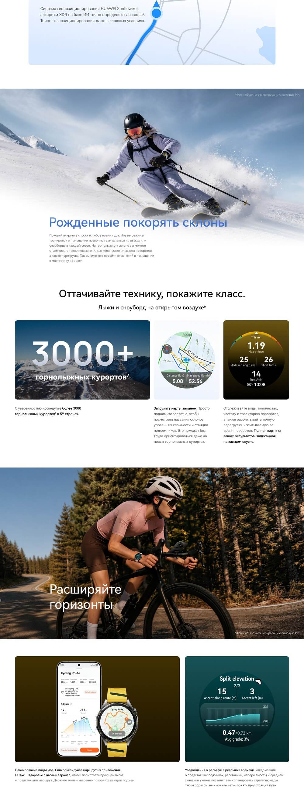 Спорт режим