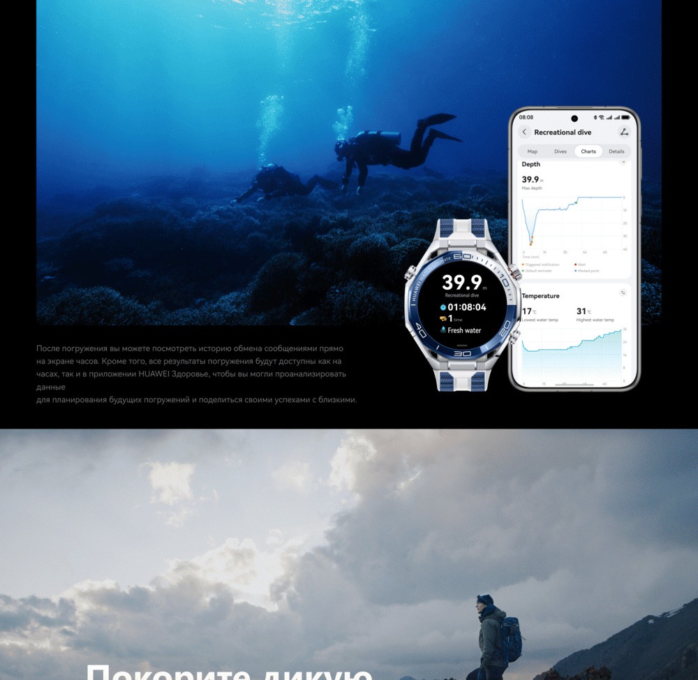 приложение здоровье 