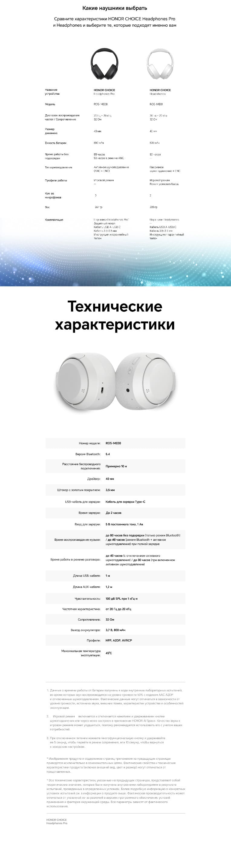 тех информация