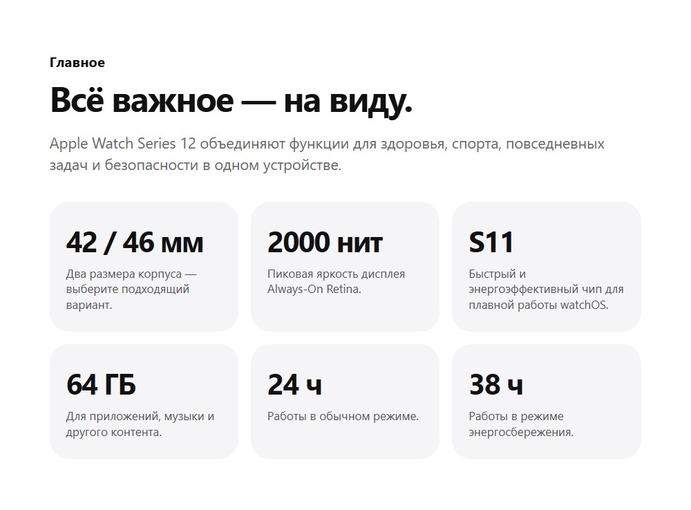 все важное на виду