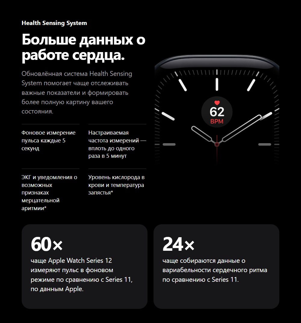 больше данных о работе сердца