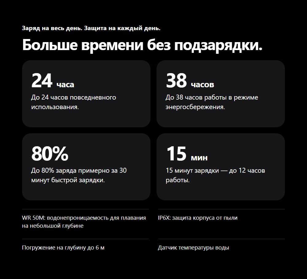 заряд на весь день