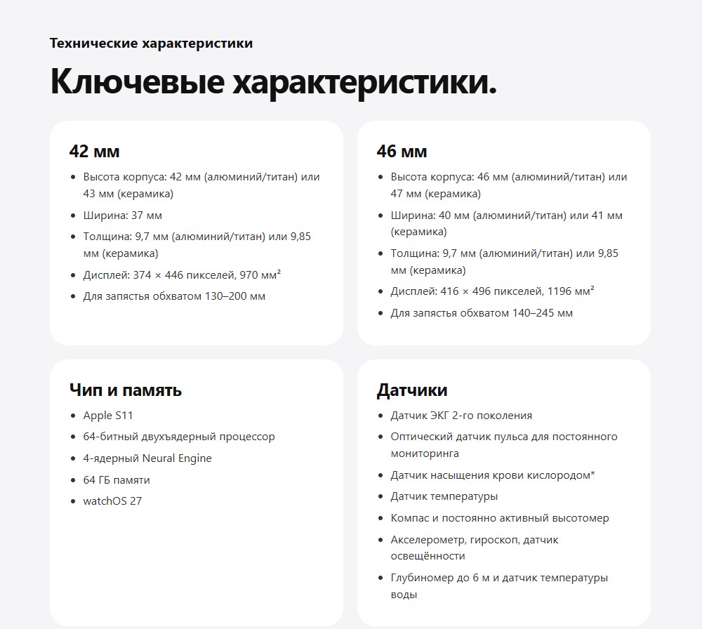 тех информация