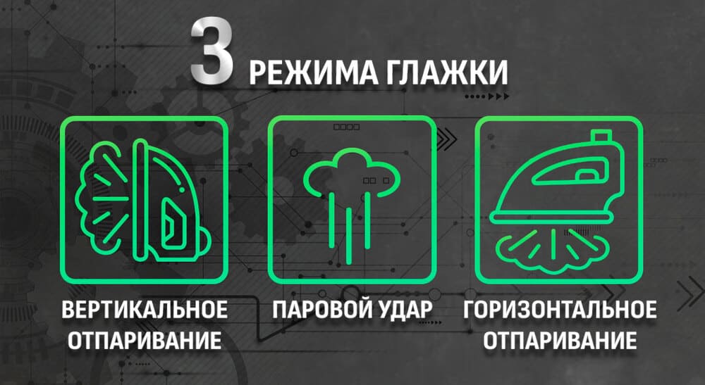 3 режима глажки