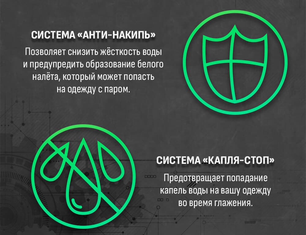 система анти накипь