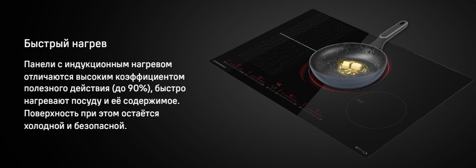 Быстрый нагрев