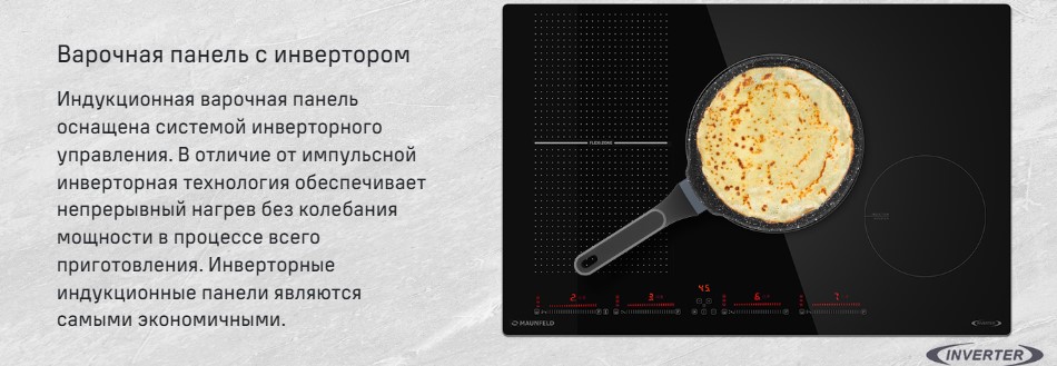 Панель с инвертором