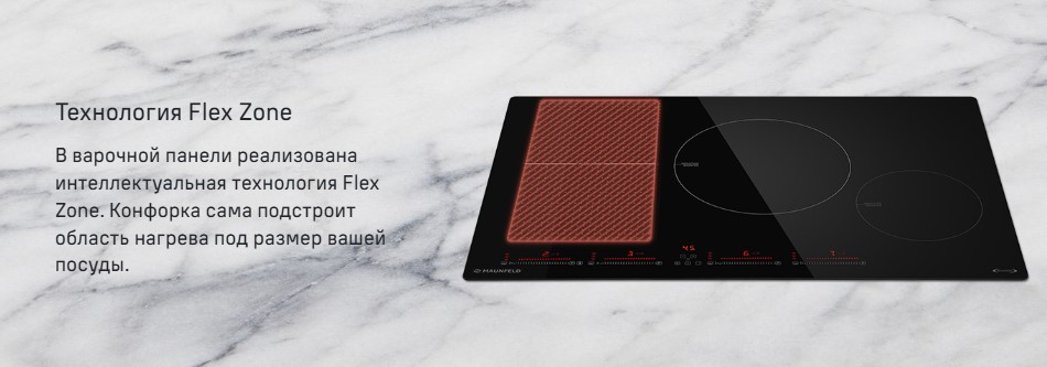 Технология Flex Zone