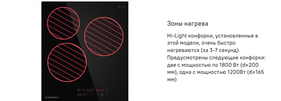 Зоны нагрева