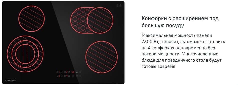 Конфорки с расширением