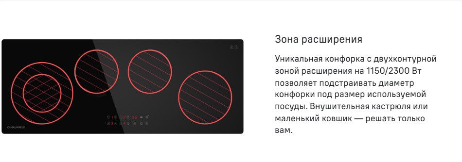 Зона расширения