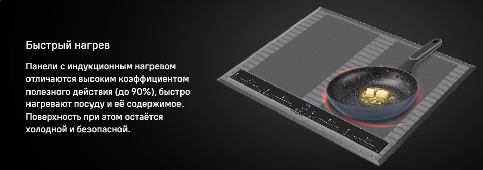 Быстрый нагрев