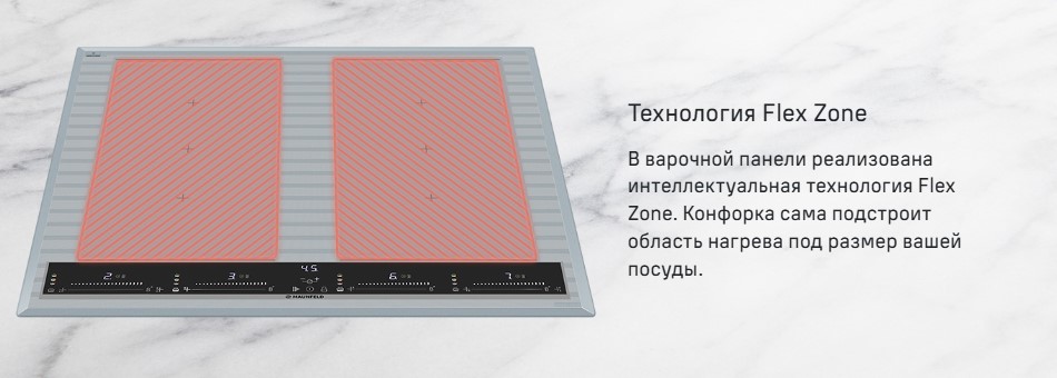 Подстройка области готовки