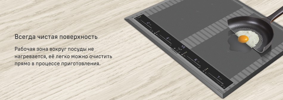 Чистая поверхность