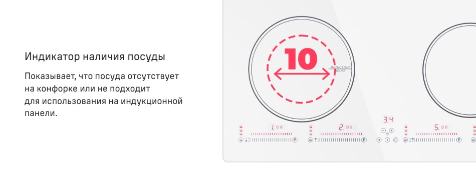 Индикатор наличия посуды