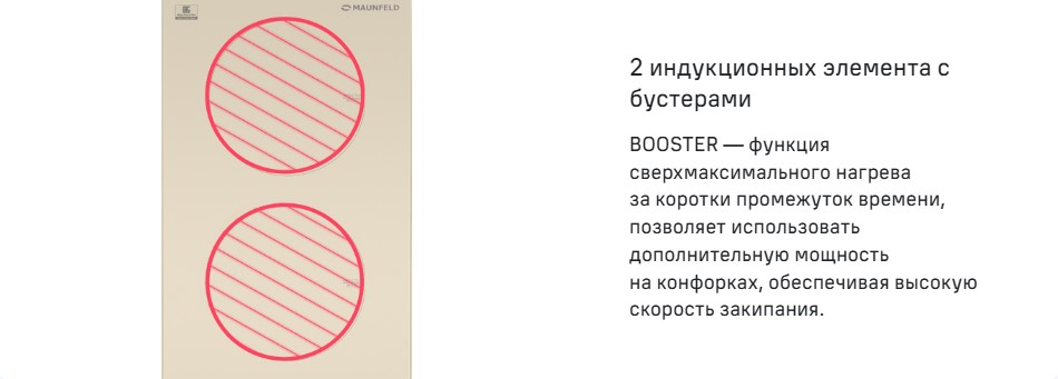 2 конфорки с бустерами