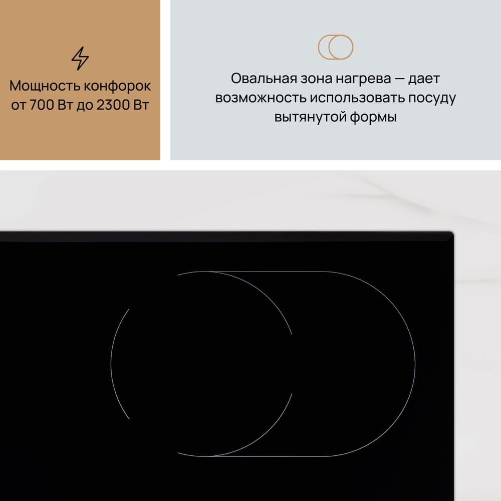 овальная зона нагрева