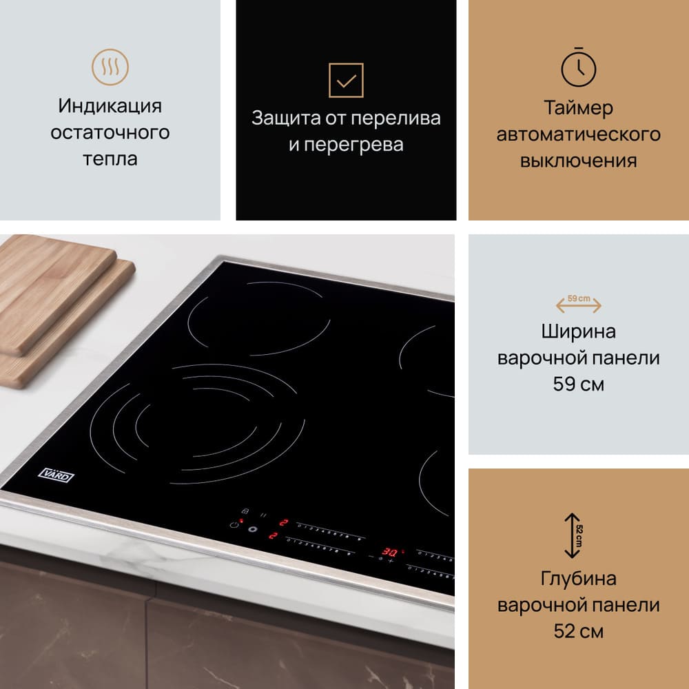 индикация остаточного тепла