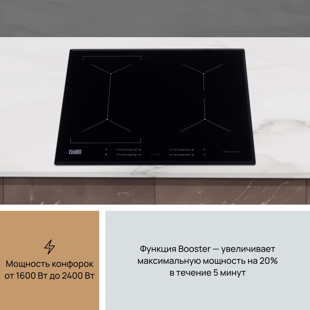 мощность конфорок 1600-2400Вт