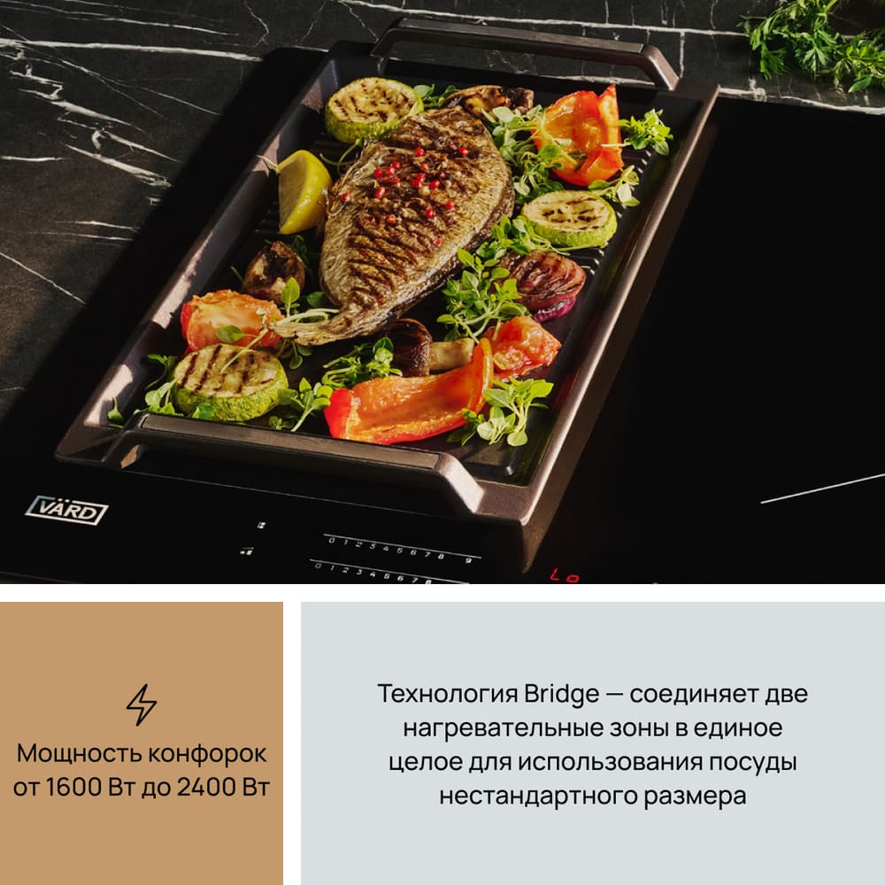 мощность конфорок 1600-2400Вт