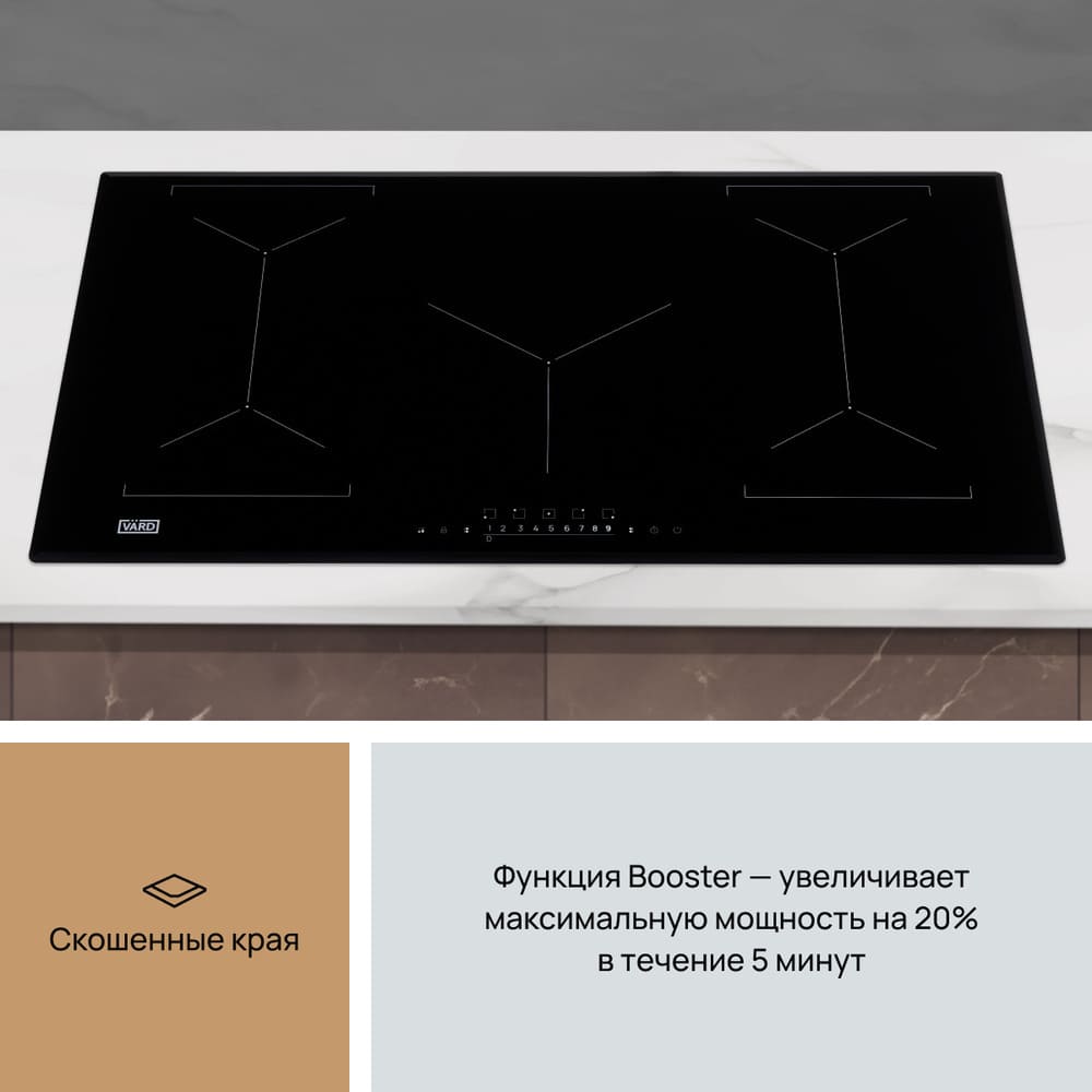 скошенные края