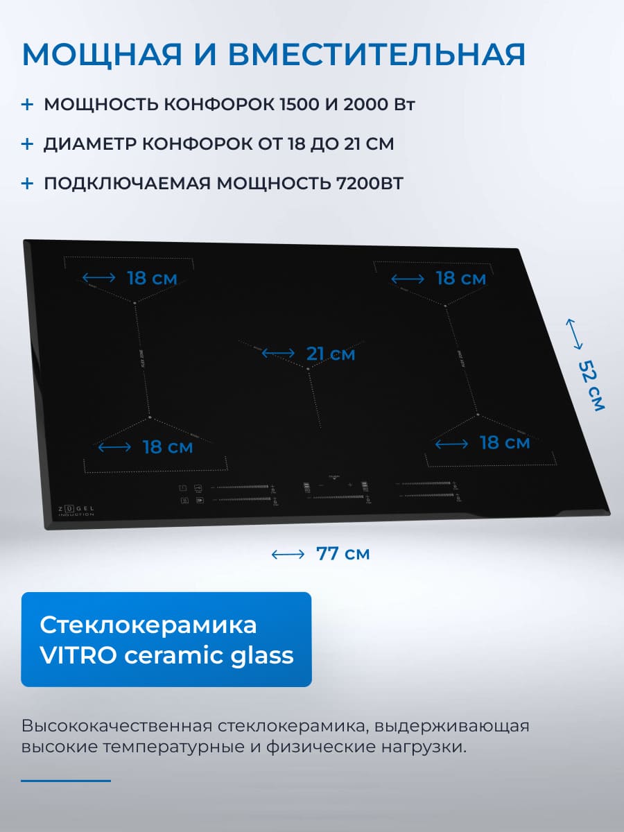 стеклокерамика