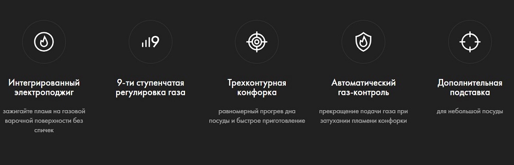 электроподжиг