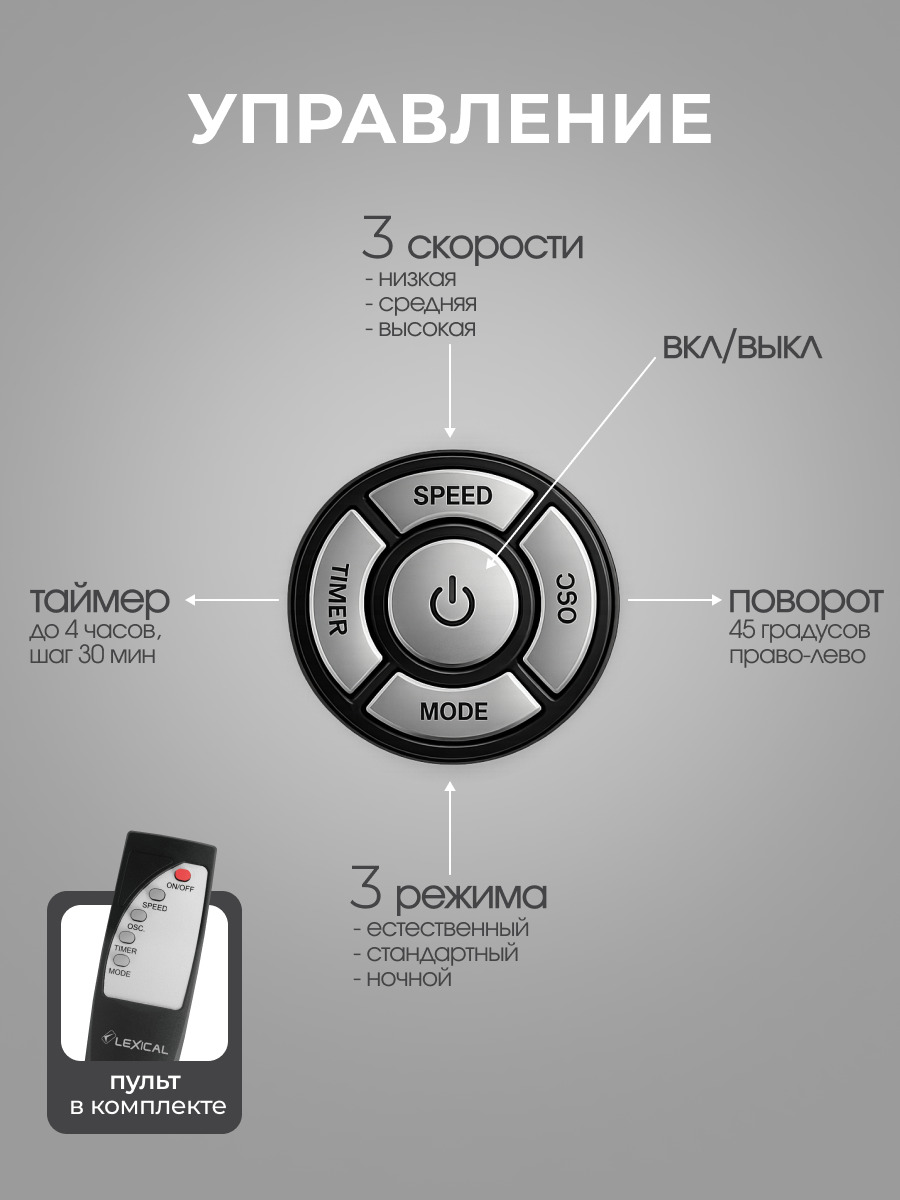 управление Lexical LSF-7020-2