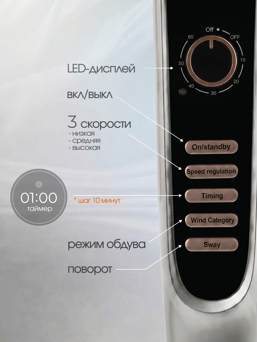 диспелей Lexical LSF-7030-2