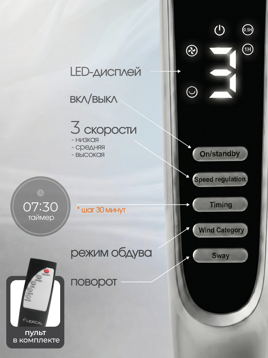 дисплей Lexical LSF-7040-2