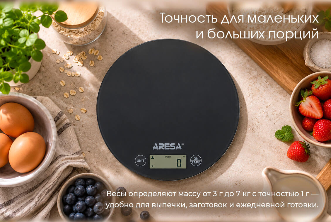 Точность