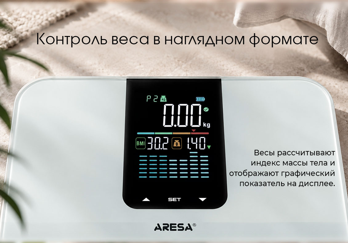 контроль веса