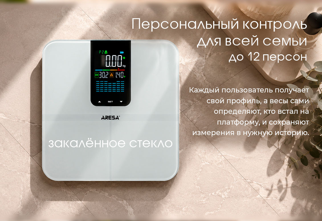 персональнй контроь