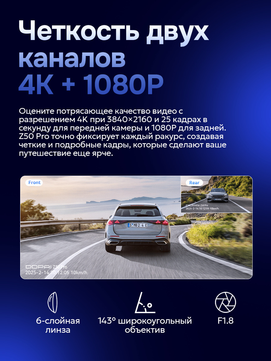 четкость 4К