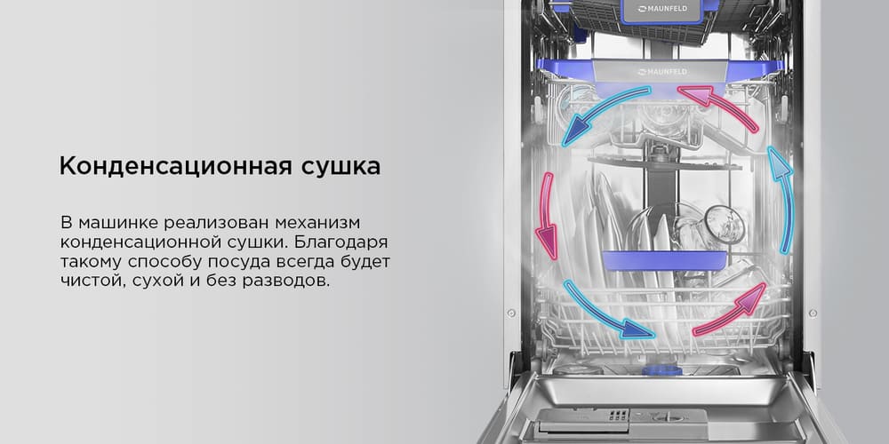 конденсационная сушка