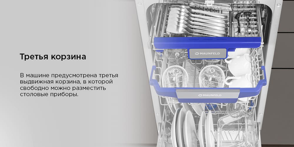 третья корзина